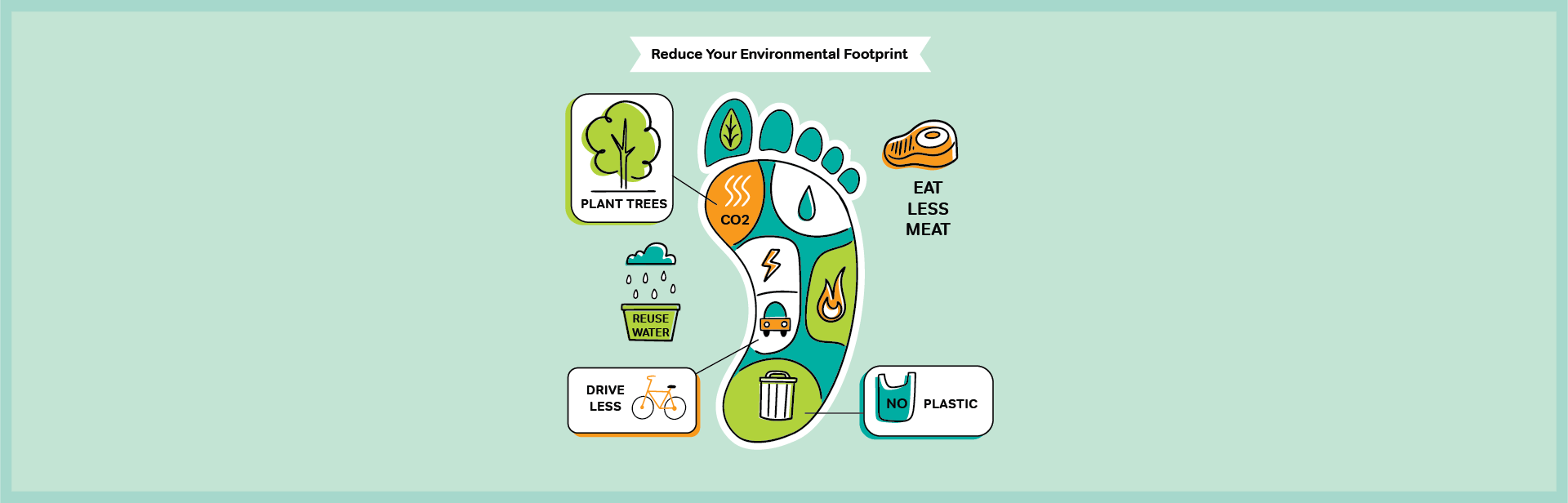 9 Sustainable Tips to Simplify Your Life and Reduce Your Environmental Footprint